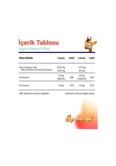 Ostose3 Plus Omega 3 Ve Vitamin D3 Içeren Takviye Edici Gıda 10 Ml