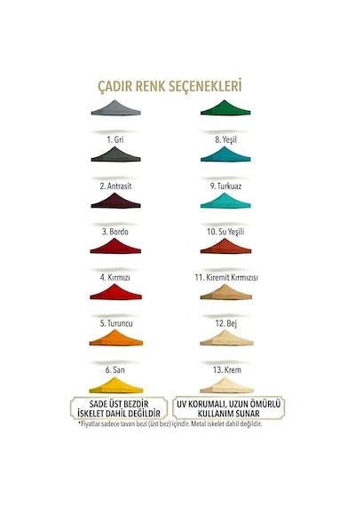 Çadır Dünyası 3x3 Metre Kanopi Çardak Üst Kapak Kumaşı - Su Geçirmez Güçlendirilmiş Kenar Ve Bağlantı Noktaları Sadece Kumaş, İskelet Dahil Değildir Çok Renkli