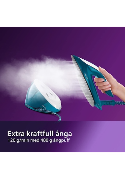 Philips PSG7024/20 PerfectCare Serisi Buhar Kazanlı Ütü