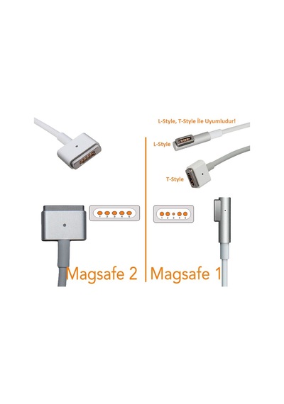 Retro-color, Apple  Uyumlu MacBook 45w-60w Magsafe 2 Mini Adaptör - Gold