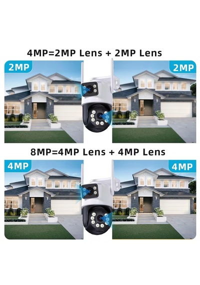 Wifi Speed Çift Kamera 2mp+2mp Uzaktan Izleme
