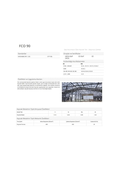 Fco 90 0.90 Mm Gaz Korumasız Özlü Tel, 1 Kg