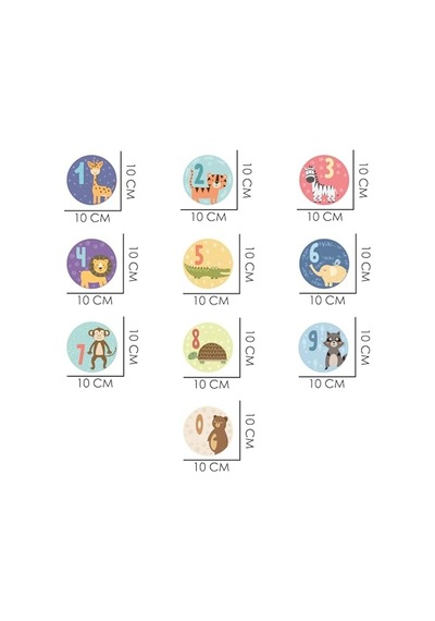 Sevimli Sayılar Çocuk Odası Duvar Sticker Yapışkanlı Folyo 1