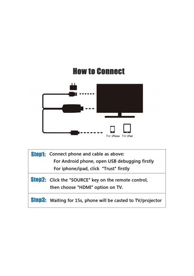 Lightning To HDMI HD TV Görüntü Aktarma Kablosu iPhone Apple Uyumlu iPad  IOS
