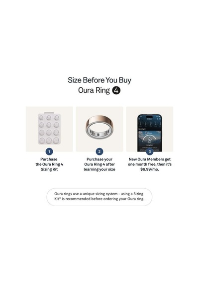 Oura Rose Gold Ring 4 Akıllı Dijital Ölçüm Yüzüğü Beden 8 Akıllı Yüzükler