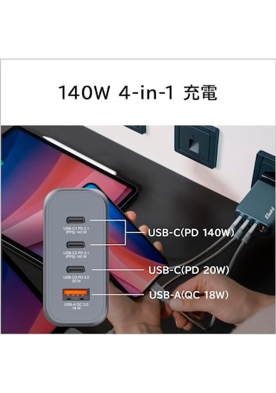 Gnc-140 Gan Charger 140w With 2 X Usb-c Pd 140w / 1 X Usb-c Pd 20w / 1 X Usb-a Qc 3.0 Eu/uk/us