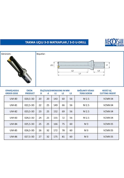 Mertsan Takma Uçlu Matkap 2-D U-Drill 024-2D 24mm Takım Çapı, Vcmx4 Kesici Uç 1 Adet