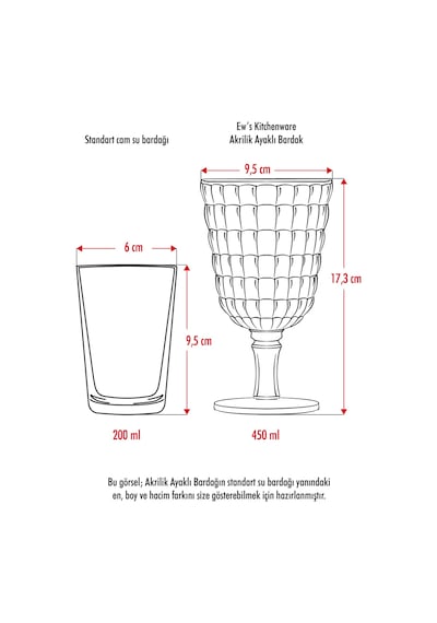 Allegra Şeffaf Kadeh Bardak - 450 Ml Tekli Akrilik Malzeme - Cam Değildir Kırılmaya Dayanıklı Şeffaf