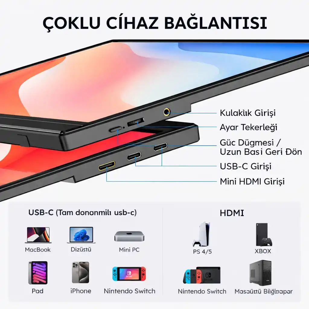 Lineon 15.6" Full Hd 1080p Ips Portable Taşınabilir Monitör