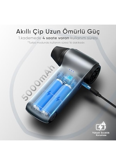 Tr G150 Turbo Jet Fan Hava Üfleyici - Turbo Modda 150 Gram Hava Basıncı - Çok Amaçlı Kullanım Klavye, Ev, A