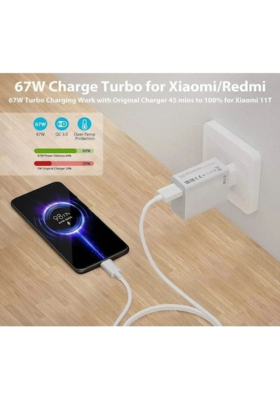 67w Redmi Note Poco Oppo Realme Vivo Tecno Şarj Aleti Type C 67w Ultra Hızlı