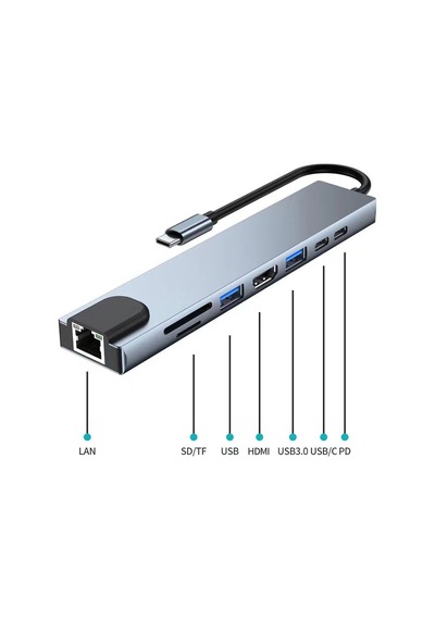 8 In 1 Type-c To Hdtv Çok Portlu Hub 4k Hdmı Pd Rj45 Usb 3.0 Sd Tf Çevirici Adaptör