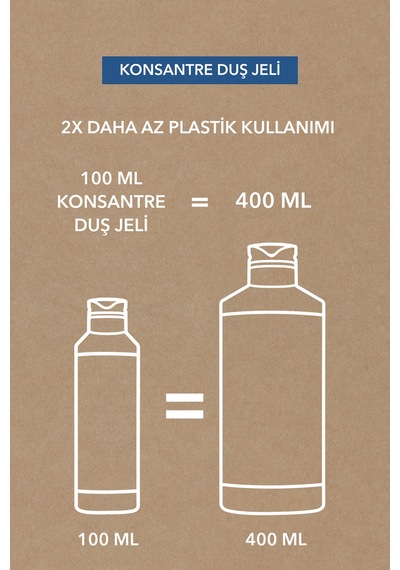 Yves Rocher Konsantre Duş Jeli - Nemlendirici Serinletici Okyanus Esintisi -sls,sles İçermez,vegan-100ml Diğer