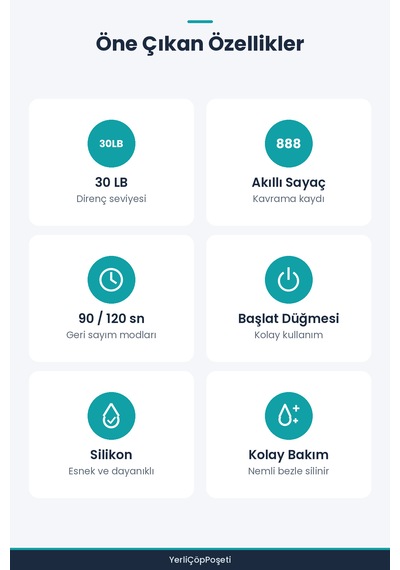 Sayaçlı El Güçlendirme Halkası - Dijital Egzersiz Aleti - 30 Lb Çok Renkli