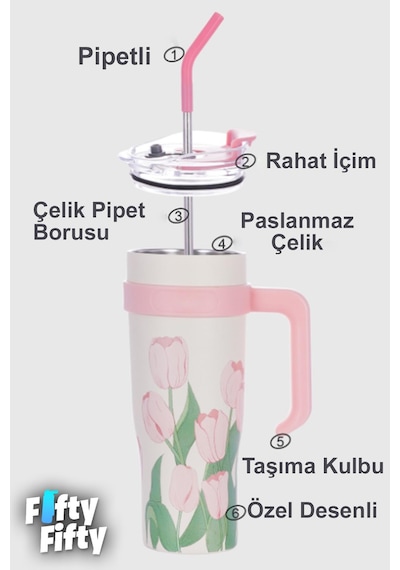 DILLER Quencher Cup 1200 ML Pipetli/Rahat İçim Kulplu Paslanmaz Çelik Termos -FFDILLERD9120