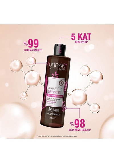 Argan Oil & Keratin Besleyici Ve Kırılma Karşıtı Saç Bakım Şampuanı, 350 Mililitre, Vegan