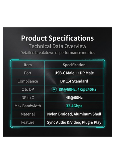 Usb-c To Displayport Çift Yönlü Kablo, 48gbps 8k 60hz 4k 240hz Hdcp Hdr, Dex Mode - 2 Metre