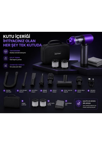 20.000 Pa Kablosuz El Süpürgesi 120w Güç, 7800 Mah Batarya, 200 Ml Toz Haznesi, 8 Başlıklı, Taşıma Çantalı Mini Araç & Ev Süpürgesi Mor