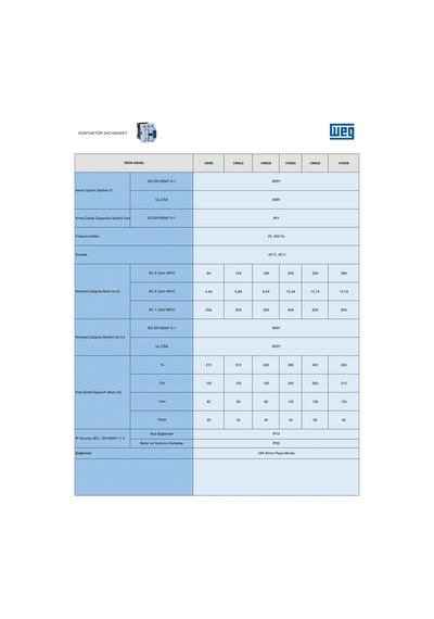 Weg Cwb18-11-30c03 7,5 Kw, 18 A, 1na+1n Yardımcı Kontaklı, 24 V Dc Bobin, 3 Kutup Kontaktör