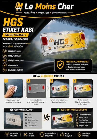 Ford Mustang Mach-e Hgs Etiket Kabı Yapıştırmalı Hgs Kılıfı Koruyucu Tutucu Aparat
