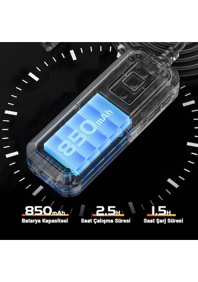İdragon W600-2 Endoskop Kamera 850mah Şarjlı, Yan Ayna Ve Mıknatıslı Boru Ve Araç Iç Görüntüleme Cihazı