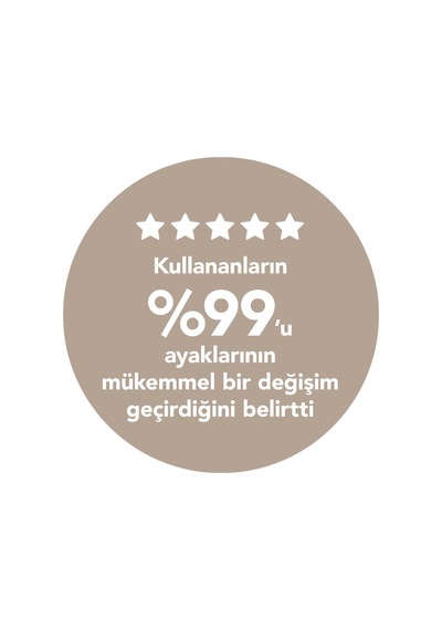 Professional Foot File + 2 Replacement Pads - Profesyonel Ayak & Topuk Törpüsü 2 Yedek Aparat