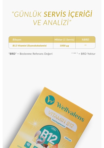 B12 Vitamini 1000 Mcg - Günlük Enerji Desteği İçin 60 Tablet - Yüksek Emilimli Takviye Edici Gıda