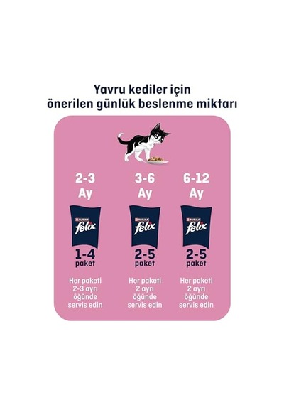 Felix Yavru Kedi Avantajlı Paket 12x4 85gr