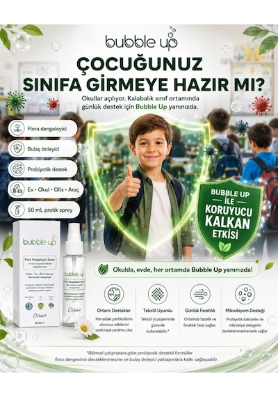 Bubble Up Probiyotik Destekli Alerji Karşıtı Ortam Spreyi 50 Ml