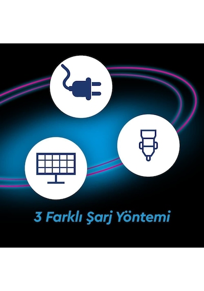 Teksan GO ON 600 W Taşınabilir Güç Kaynağı