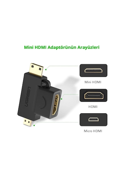 Ugreen Micro Mini Hdmı Dönüştürücü Adaptör, 20144