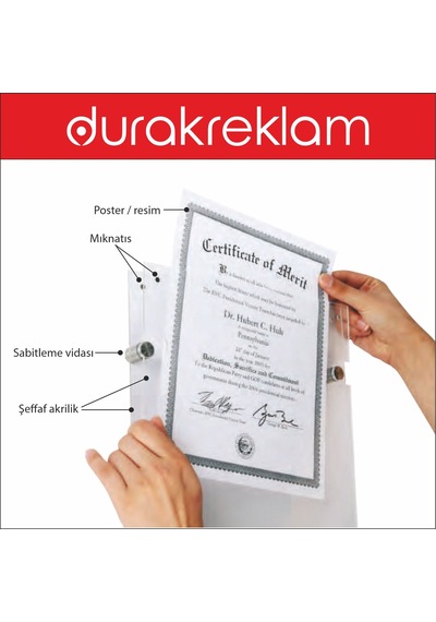 Akrilik Çerçeve Duvar Tipi