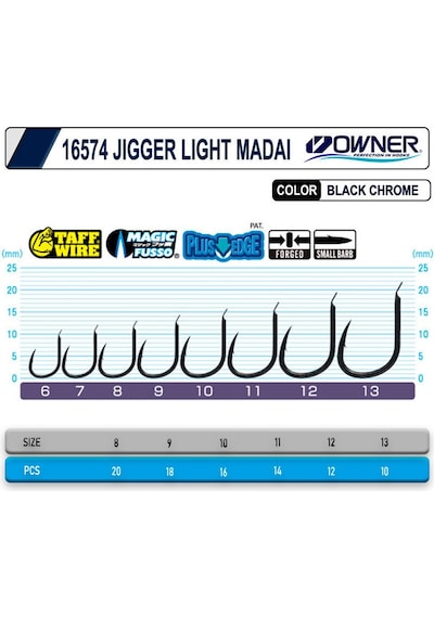 Owner Cultiva 16574 Jigger Light Madai Olta İğnesi No:11