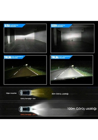Xenon H7 Led Araba Far Ampül Xenon Led Şimşek Etkili Lıght Seri