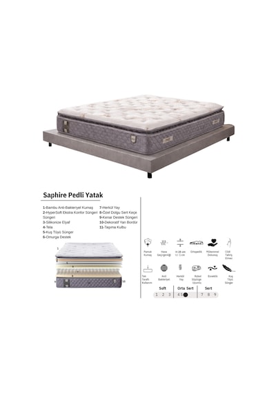 Yaylı Yatak, Saphire Pedli Ortopedik Yatak 90 x 190