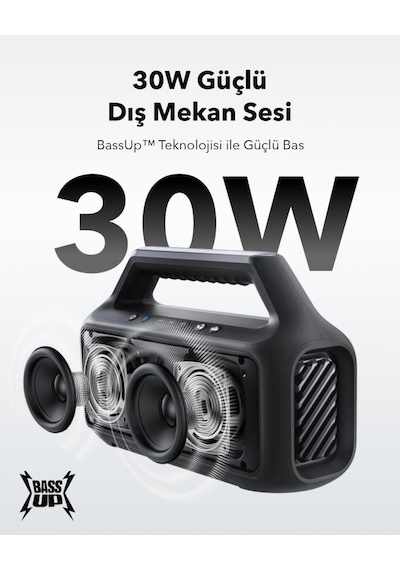 Anker Soundcore Boom 2 Se Taşınabilir Bluetooth Hoparlör - Siyah - A3148