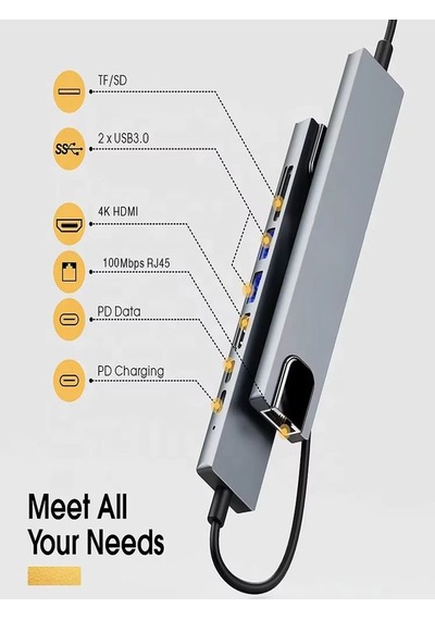 8in1 Aluminium Pd100w Hızlı Şarj 4k 1xethernet 1xhdm 2xusb 2xtype-c Tf/sd Usb Çoklayıcı Çevirici