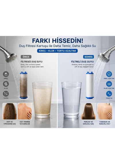 Lexroo Turbo Duş Başlığı, Yüksek Basınçlı El Duşu, 5 Fonksiyonlu