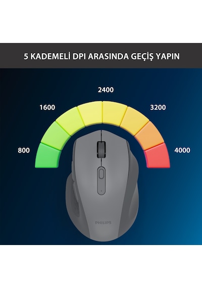 Philips SPK7547 Bluetooth Kablosuz Çift Modlu 4000DPI 7 Tuşlu Optik Mouse