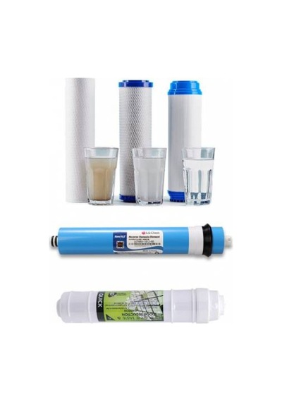 Reverse Osmosis Filtre Seti Full Takım 5 Li Açık Kasa Model Su Ar