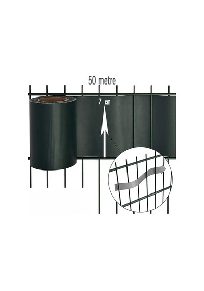 Pankor Panel Çit Kapatma Bantları - Yüksek Güvenlik Ve Gizlilik İçin Dayanıklı, Estetik Koruma Çözüm Sku: Smgstk3da711c072