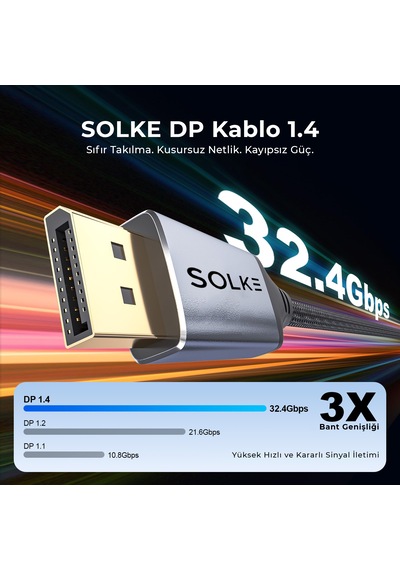 Solke Displayport 1.4 Kablo 8k 60hz 4k 144hz 32.4gbps Örgülü Alüminyum 2 Metre Dp To Dp 2 M