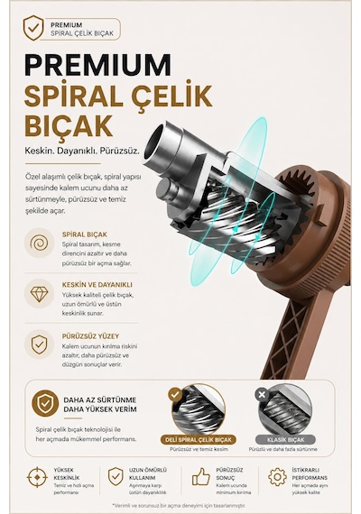 Deli 71160 Premium Auto Feed Çevirmeli Masaüstü Kalemtıraş Beyaz 5 Kademe Uç Ayarlı