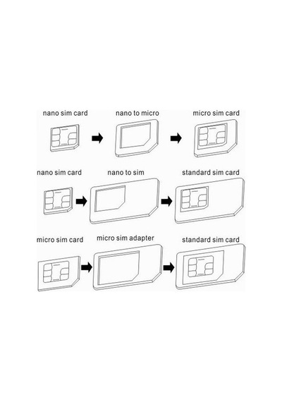 5038 Nano Micro Mikro Sim Çevirici Dönüştürücü İğne Adaptör Set