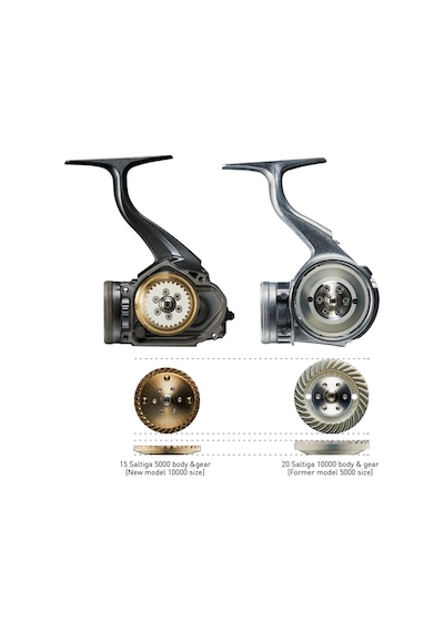 Daiwa Saltiga 20 18000P Jig Olta Olta Makinesi