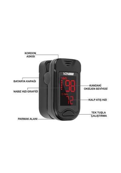 Pulse Oksimetre Saturasyon Spo2 Nabız Ölçer
