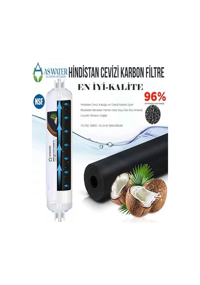Tüm Kapalı Kasa Su Arıtma Cihazları Için 5 Li Filtre Seti Diğer