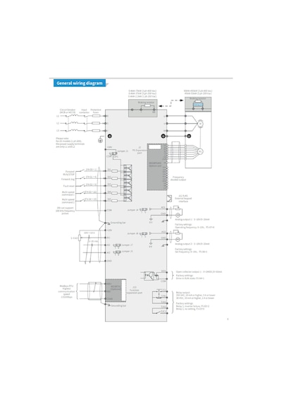Inovance Md500t22g/30pb-plus-ınt ,22kw/30kw/380v Ac Motor Sürücü