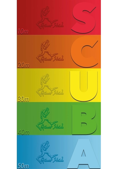 Scuba Zer Towel