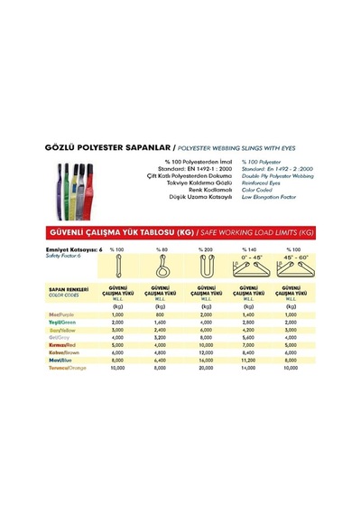 SAPAN POLYESTER 10TON 5MT